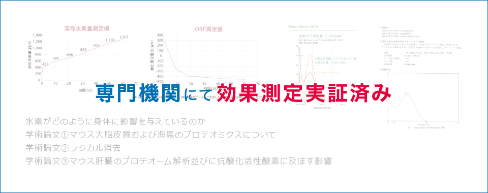 効果測定実証済み